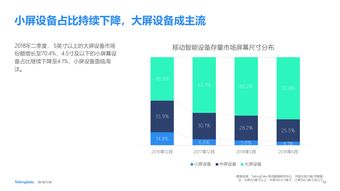 199IT 深耕互聯網數據資訊，賦能行業洞察與決策